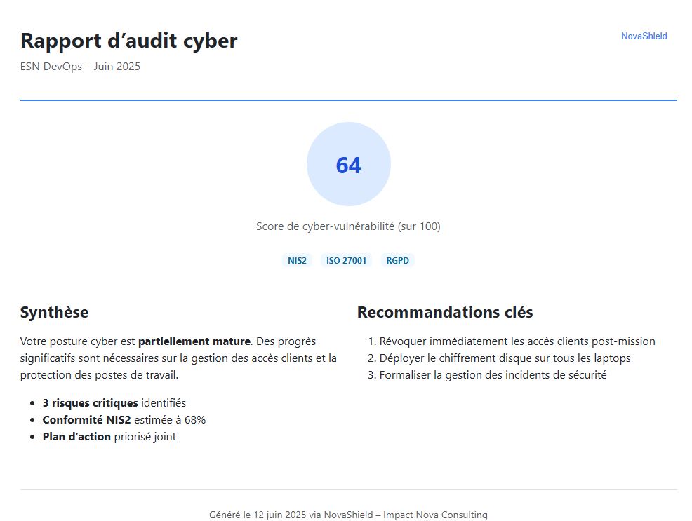 Rapport d'audit automatisé NovaShield